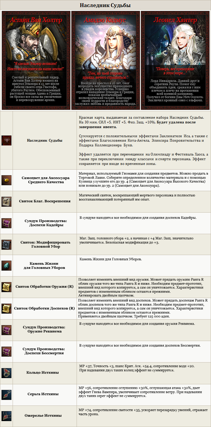2-successors_of_destiny.png